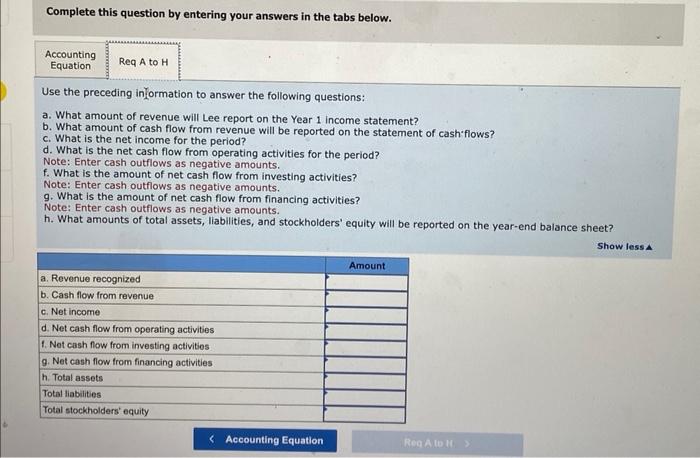 solved-required-hint-identify-the-six-events-describ