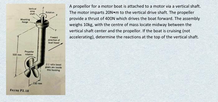 Inside this boat motor, there is a vertical shaft and