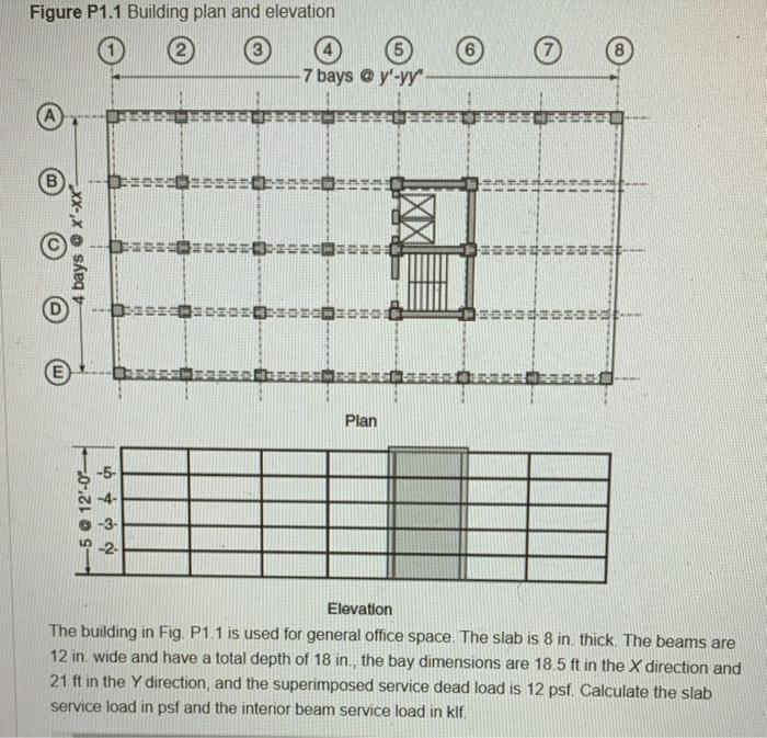 Solved All problems refer to Table 1.1 for live loads and | Chegg.com