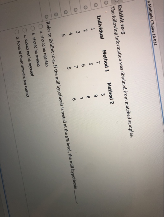 Two random samples drawn from two normal populations are given as below picture