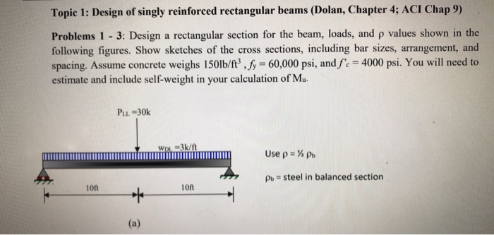 solved 1.1 the beam of a rectangular thin-walled... Solved Problems 1 Design a rectangular section for the beam, | Chegg.com