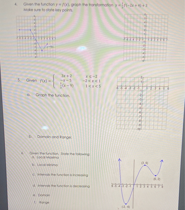 Solved 4. Given the function y = (x), graph the | Chegg.com