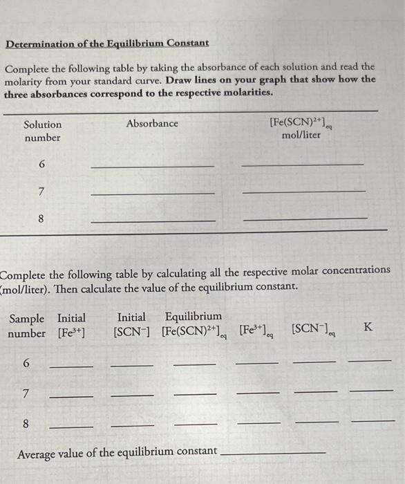 Solved Determination Of The Equilibrium Constant Complete | Chegg.com