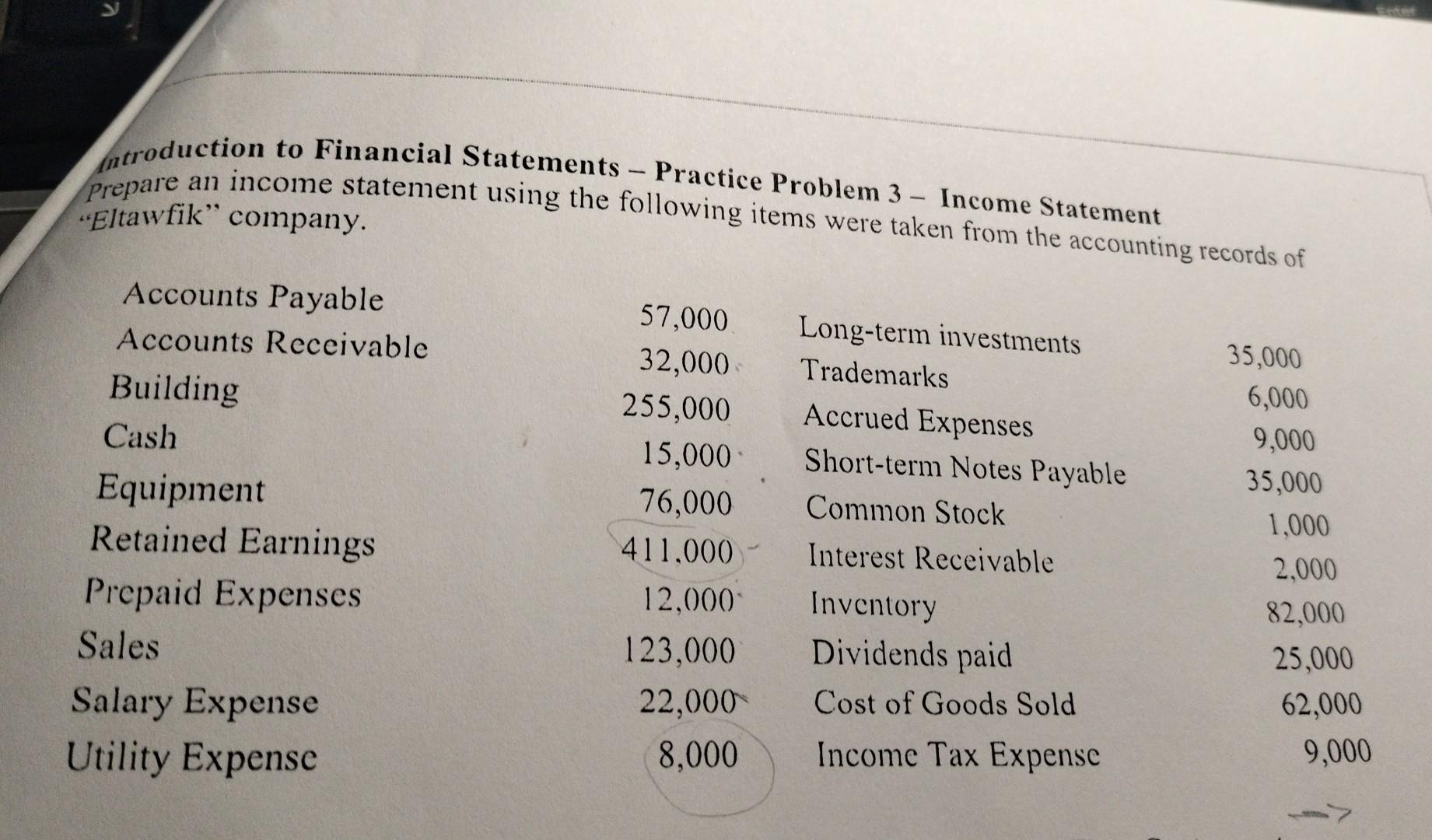 income statement and balance sheet practice questions