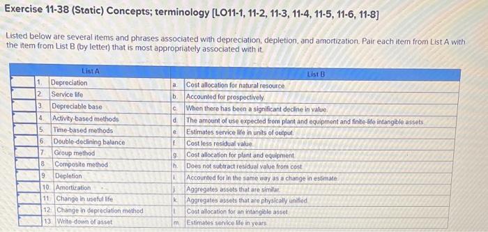 Solved Exercise 11-38 (Static) Concepts; Terminology | Chegg.com