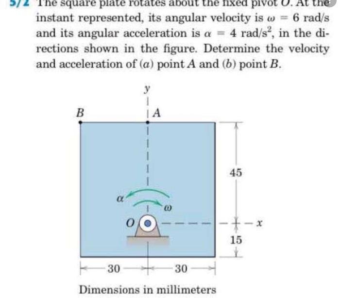 Solved the square plate rotates about the the fixed pivot At | Chegg.com