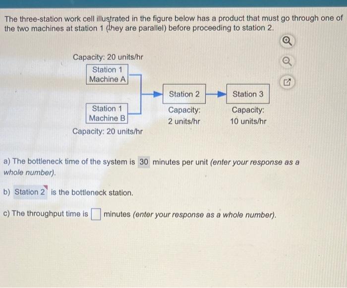 Solved The Three-station Work Cell Illustrated In The Figure | Chegg.com