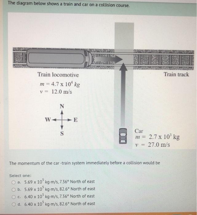Solved The diagram below shows a train and car on a | Chegg.com
