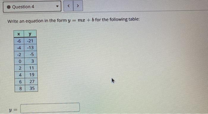 Solved Question 4 Write an equation in the form y = mx + b | Chegg.com