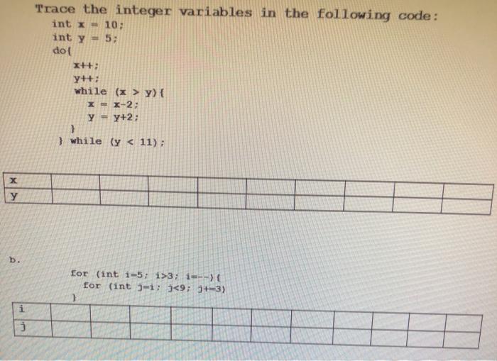 Solved Trace the integer variables in the following code: | Chegg.com
