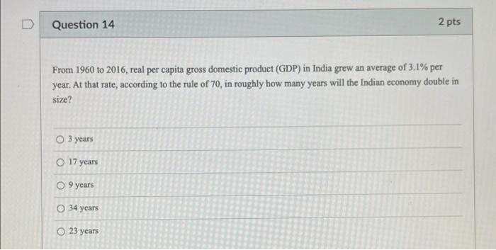 Solved D Question 1 2 pts From 1950 to 2016, real per capita | Chegg.com