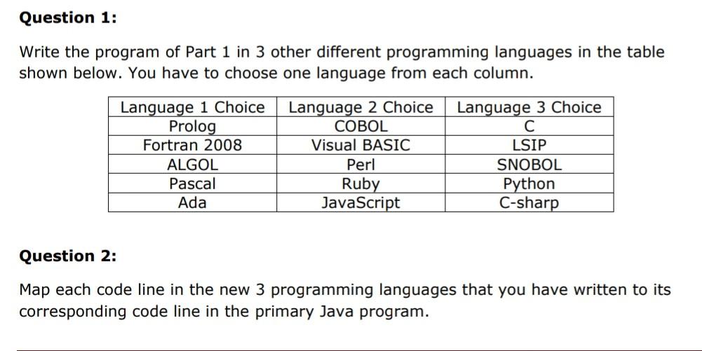 Solved Question 1: Write the program of Part 1 in 3 other | Chegg.com