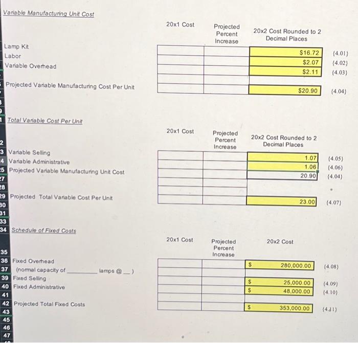 Solved The projected cost of a lamp is calculated based upon | Chegg.com
