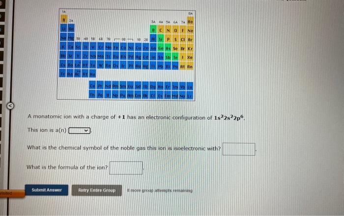 A monatomic ion with a charge of \( +1 \) has an electronic configuration of \( 1 s^{2} 2 s^{2} 2 p^{6} \).
This ion is \( a(