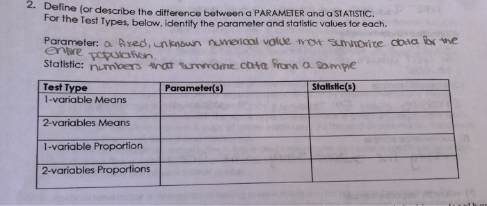 Solved erine (or describe the difference between a PARAMETER | Chegg.com