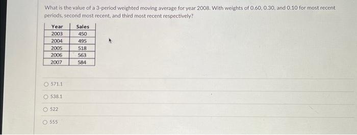 Solved What is the value of a 3-period weighted moving | Chegg.com