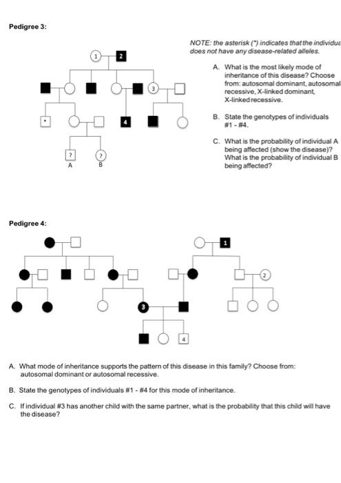 Pedigree 3:
DTE: the asterisk () indicates that the individus ies not have any disease-related alleles.
A. What is the most 