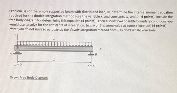 Solved Problem 3) For the simply supported beam with | Chegg.com