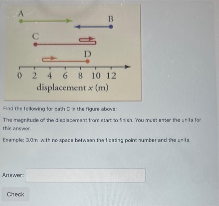 Solved Find The Following For Path B In Figure 2.59: (b) The | Chegg.com