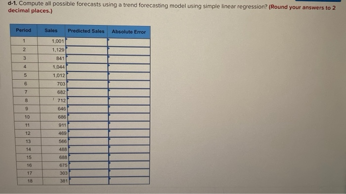 Solved Using The Time Series Data In The Table, Respond To | Chegg.com