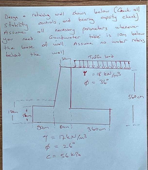 Solved Design A Retaining Wall Shown Below (Check All | Chegg.com