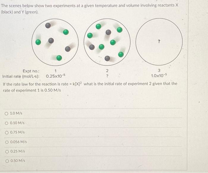 Solved The scenes below show two experiments at a given | Chegg.com
