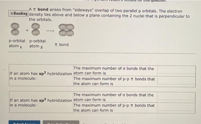 Solved A bond arises from "sideways" overlap of two parallel | Chegg.com