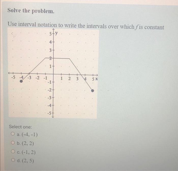 Solved Solve The Problem Use Interval Notation To Write The Chegg Com   Image