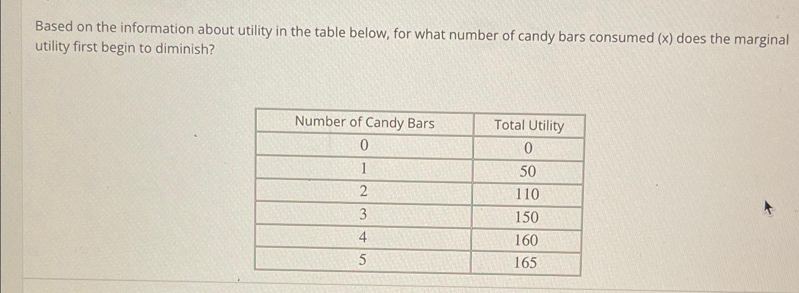 Solved Based on the information about utility in the table | Chegg.com