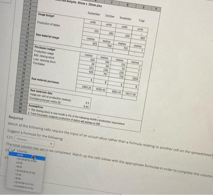 Solved Use the spreadsheet extract to answer the questions D | Chegg.com