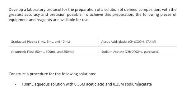 Solved Develop a laboratory protocol for the preparation of | Chegg.com