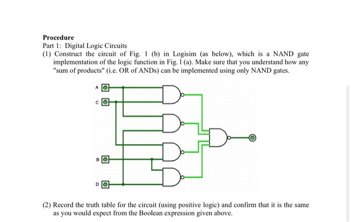 Solved Procedure Part 1: Digital Logic Circuits (1) | Chegg.com