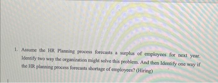 Solved 1. Assume the HR Planning process forecasts a surplus | Chegg.com