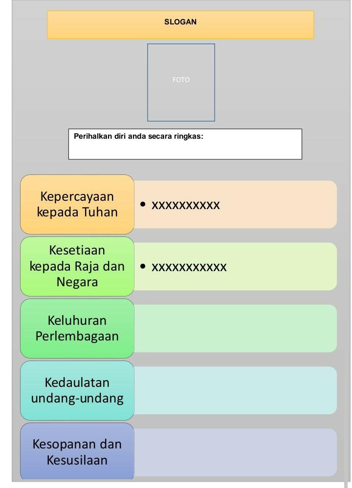 1. Andaikan anda calon dalam pemilihan perlantikan  Chegg.com