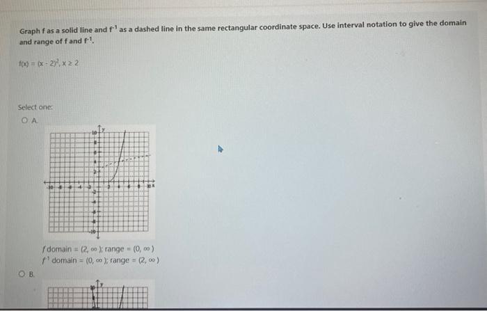 Solved Graph f as a solid line and f−1 as a dashed line in | Chegg.com