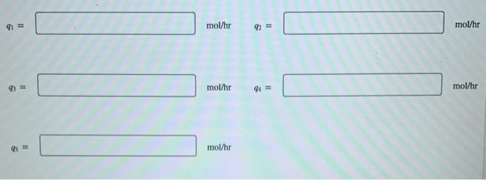 \[ q_{1}= \] \( \mathrm{mol} / \mathrm{hr} \) \[ q_{3}= \] \[ \mathrm{mol} / \mathrm{hr} \quad q_{4}= \] \[ \mathrm{mol} / \m