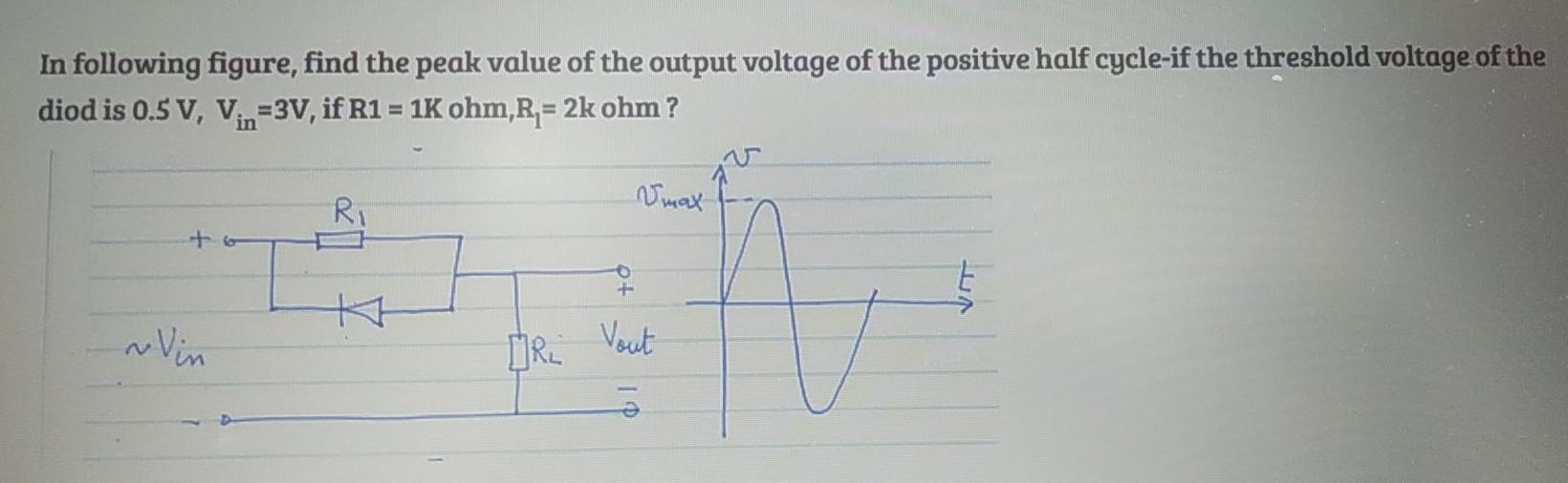 Solved In following figure, find the peak value of the | Chegg.com
