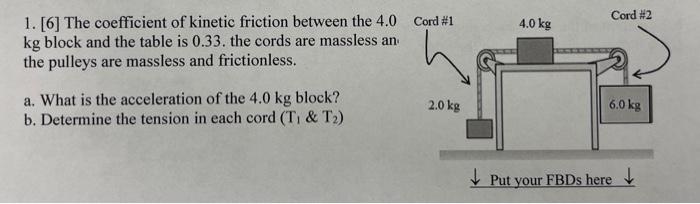 Solved 1. [6] The coefficient of kinetic friction between | Chegg.com