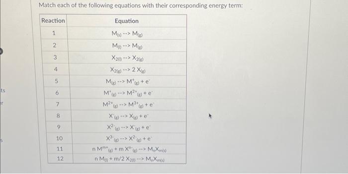Solved Match each of the following equations with their | Chegg.com