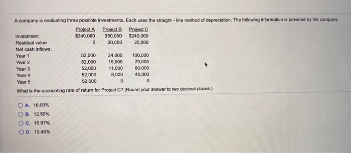 Solved A Company Is Evaluating Three Possible Investments. 