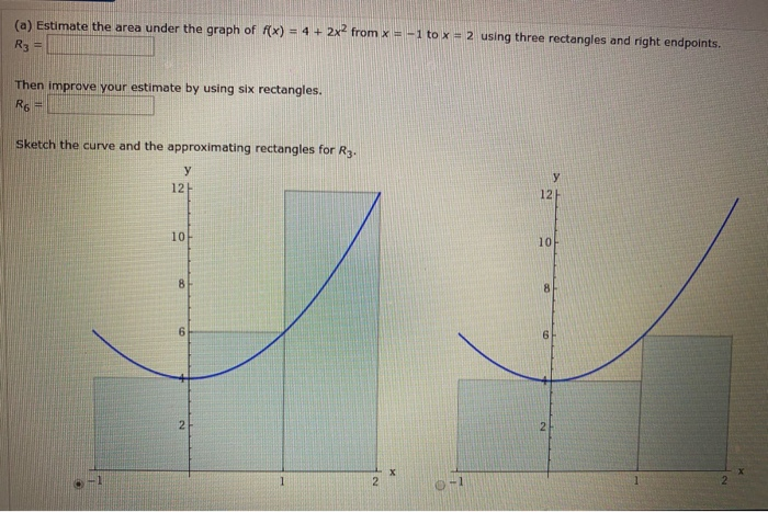 Solved A Estimate The Area Under The Graph Of F X 4