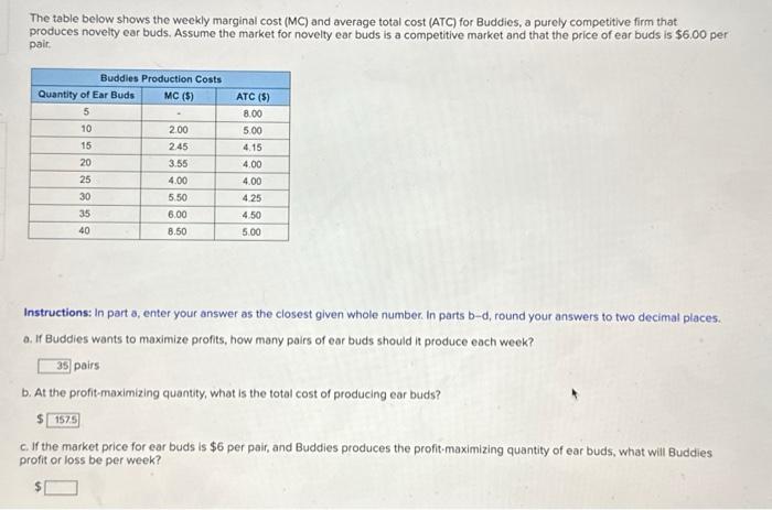 Solved The table below shows the weekly marginal cost (MC) | Chegg.com