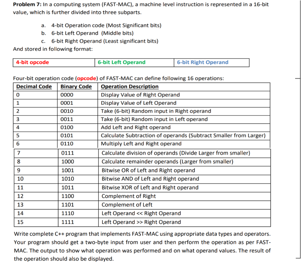 Solved Problem 7: In a computing system (FAST-MAC), a | Chegg.com
