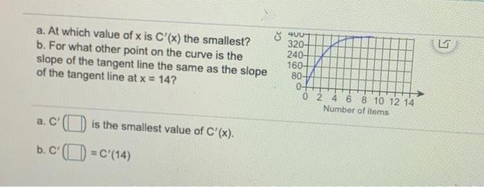 Solved The graph of the cost function C(x) to produce x | Chegg.com