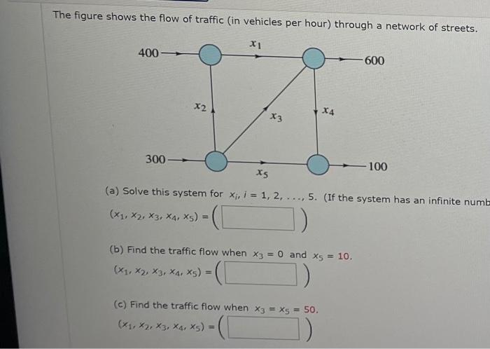 [Solved]: The figure shows the flow of traffic (in vehicles