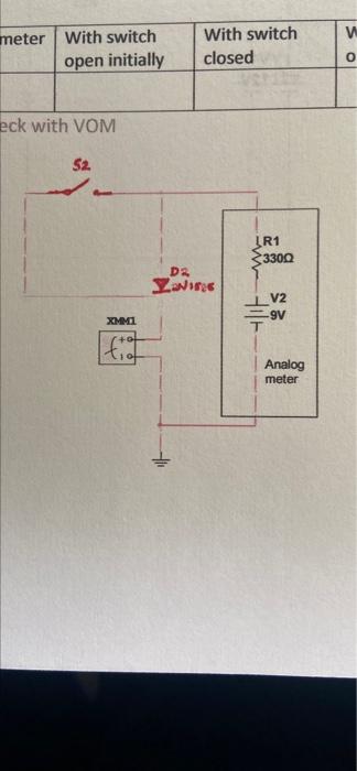 Solved SCR Lab In this lab, we simulate an analog multimeter | Chegg.com