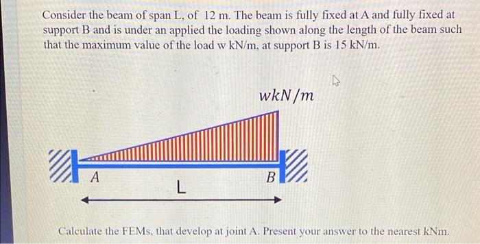 Solved Consider the beam of span L, of 12 m. The beam is | Chegg.com
