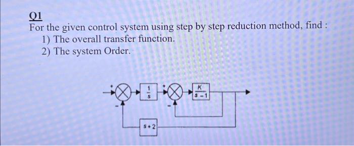 Solved For the given control system using step by step | Chegg.com
