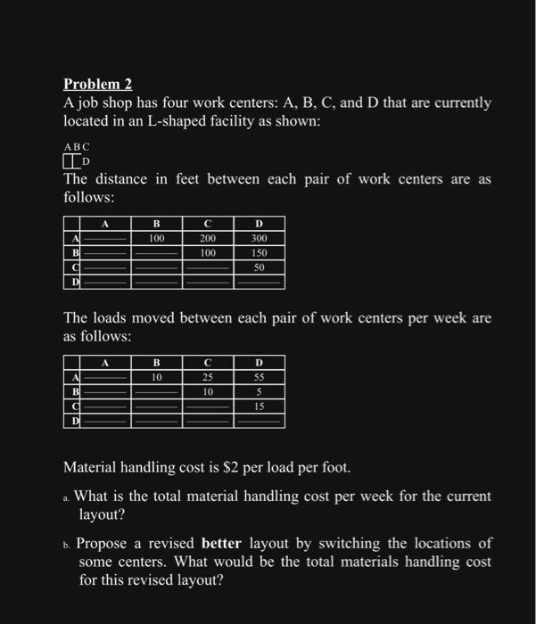 Solved Problem 2 A job shop has four work centers: A, B, C, | Chegg.com