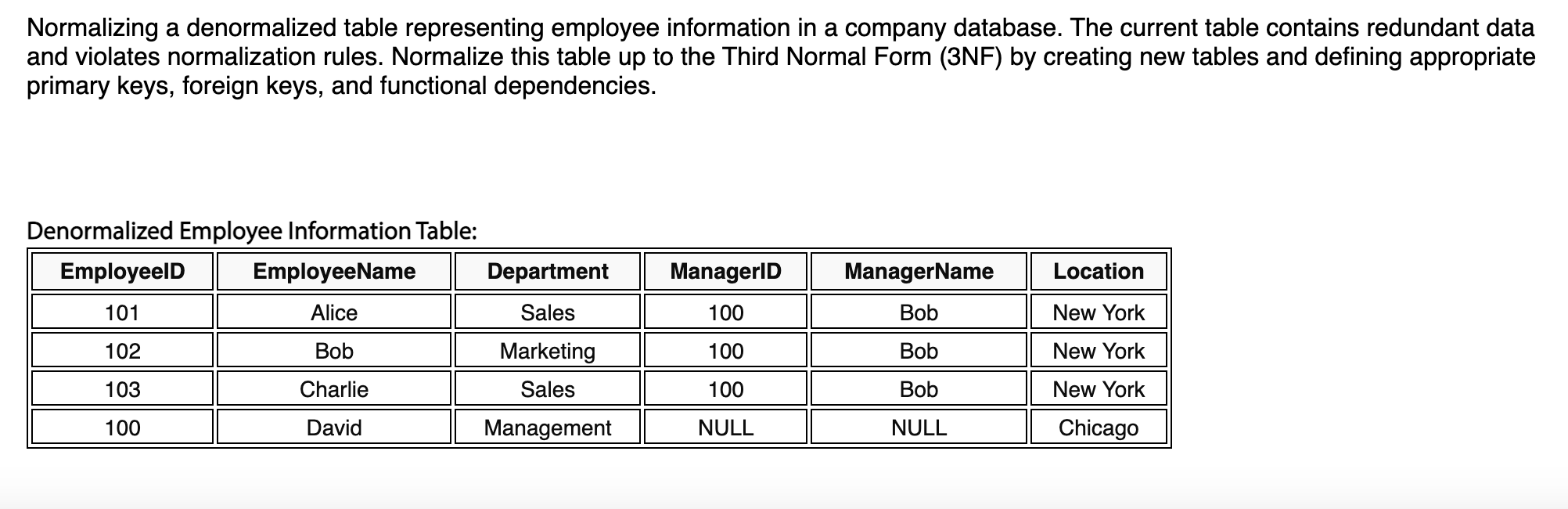 Solved Normalizing A Denormalized Table Representing | Chegg.com